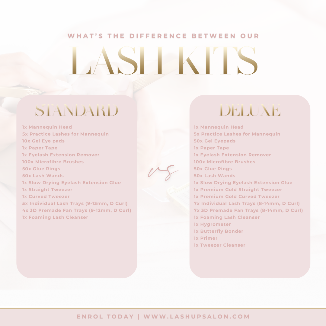 The Ultimate Lash & Brow Course (2x Kits Included)